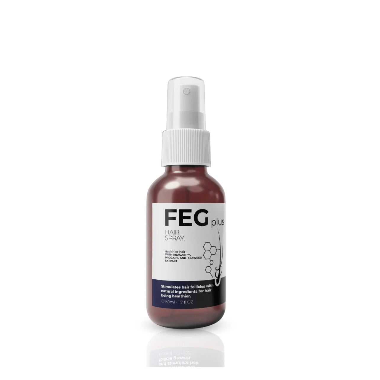 FEGPlus Minoxidil Beard & Hair Growth Serum